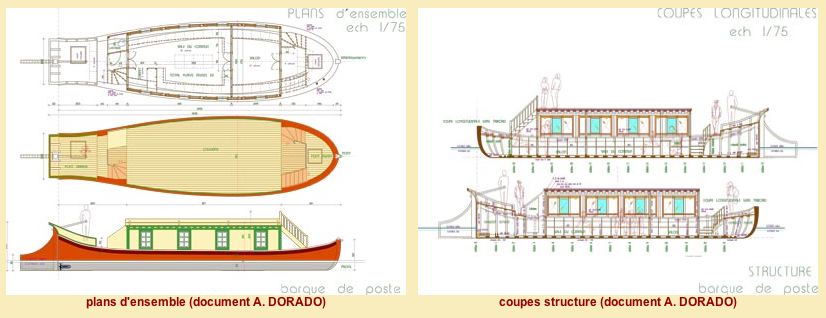 Plans du "Cayrol" (A.Dorado)